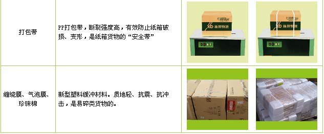 环翠区到南昌物流公司

